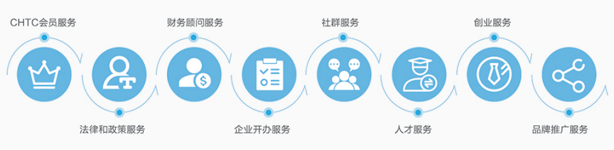 恒祥焦化有限公司