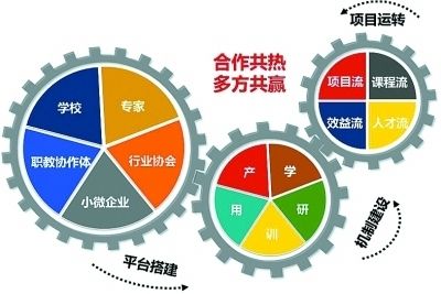 恒祥饲料有限公司电话