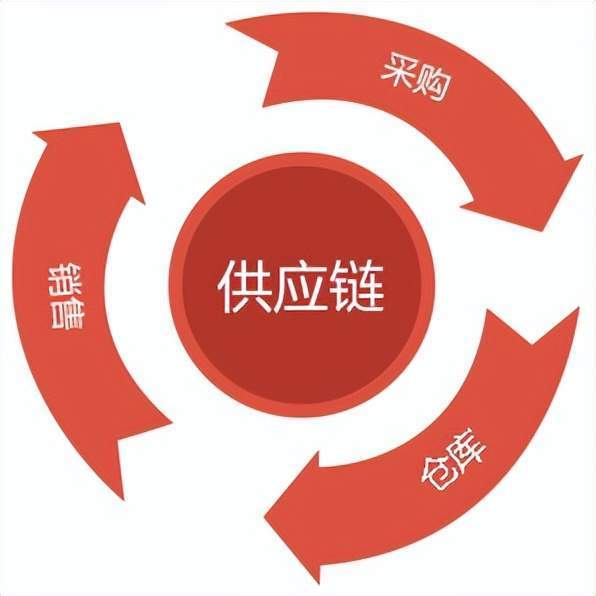 哺乳母猪用复合预混料好吗