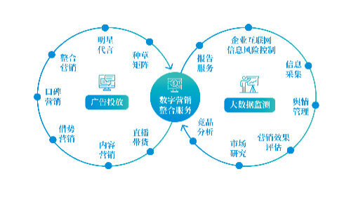 仔猪复合预混合饲料咋喂